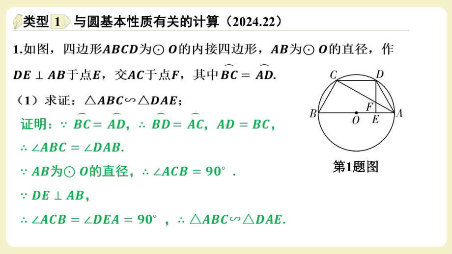 2025年新疆中考数学二轮复习重难题型攻关题型六 与圆有关的证明及计算22题必考.pptx_第2页