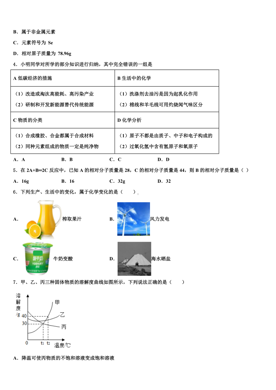 2023-2024学年山东省临沂市经济开发区达标名校初中化学毕业考试模拟冲刺卷含解析.doc_第2页