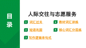 2024中考英语二轮复习专题 人际交往与志愿服务 (课件).pptx