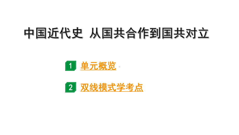 2024海南中考历史二轮中考题型研究 中国近代史 从国共合作到国共对立（课件）.pptx_第1页