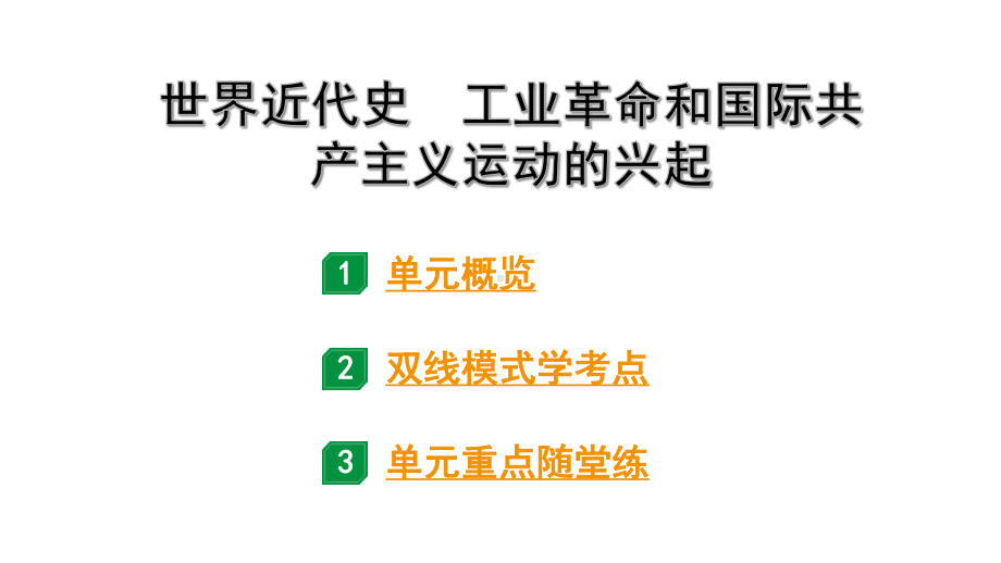 2024贵州中考历史二轮中考题型研究 世界近代史 工业革命和国际共产主义运动的兴起（课件）.pptx_第1页