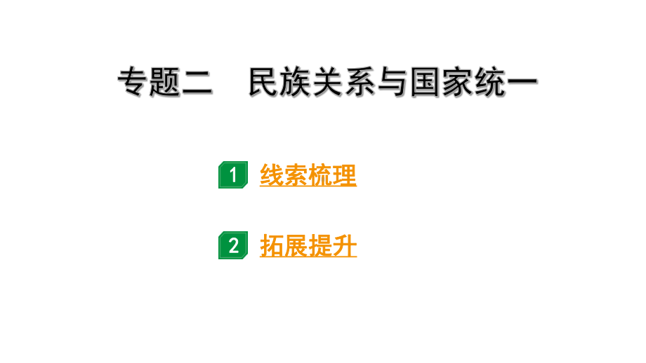 2024海南中考历史二轮中考题型研究 专题二 民族关系与国家统一（课件）.pptx_第1页