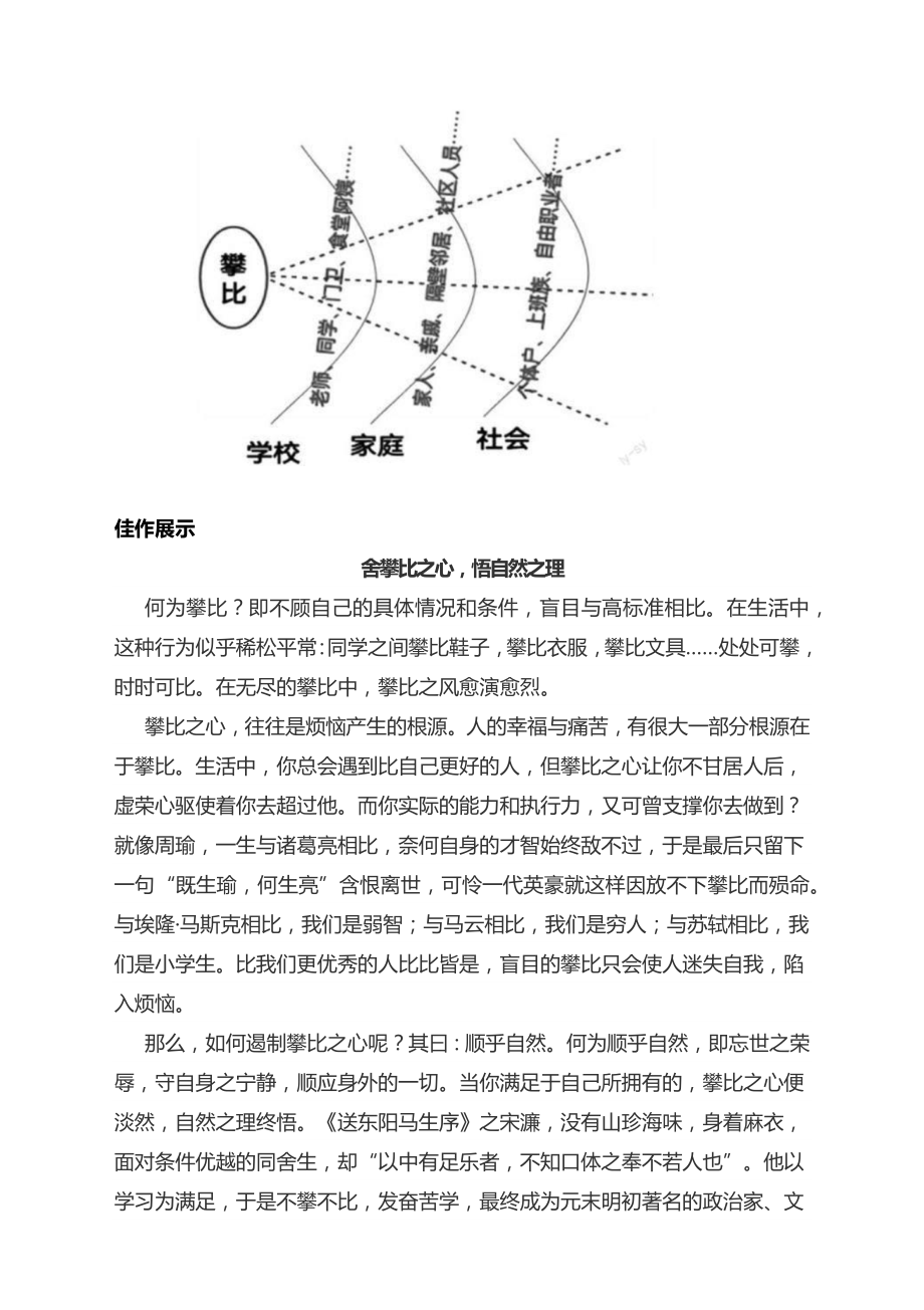 中考模拟作文写作：“校园学生攀比之风”写作指导及高分范文展示.docx_第3页