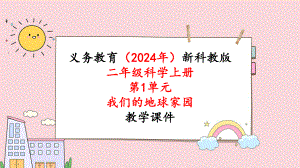 教科版二年级科学上册《第1单元1.1 地球家园中有什么》教学课件.pptx