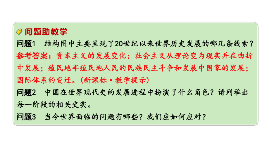 2024四川中考历史知识点研究复习专题 第一次世界大战和战后初期的世界 课件.pptx_第3页