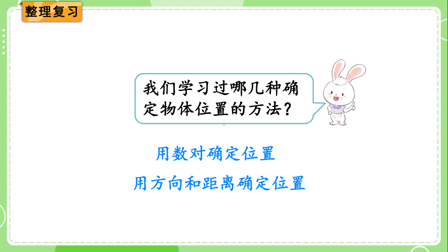 2024年新人教版六年级数学下册《第6单元 整理和复习2第6课时图形的位置》教学课件.pptx_第3页