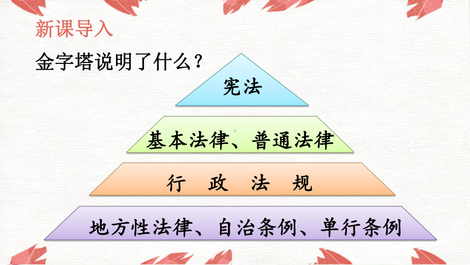 部编版道德与法治六年级上册《2 宪法是根本法》教学课件.pptx_第2页