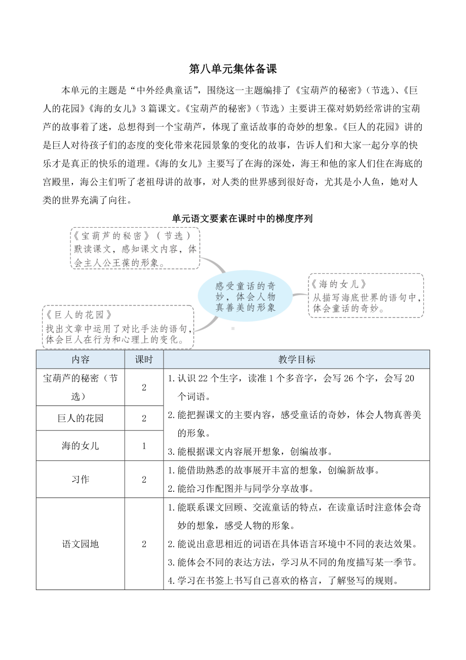 小学四年级语文下册部编版新学习单教案 8.第八单元26 宝葫芦的秘密（节选）.docx_第1页