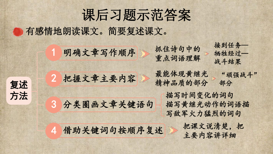 小学四年级语文下册部编版教材习题答案语文园地习作口语交际 7.第七单元23 黄继光.pptx_第2页