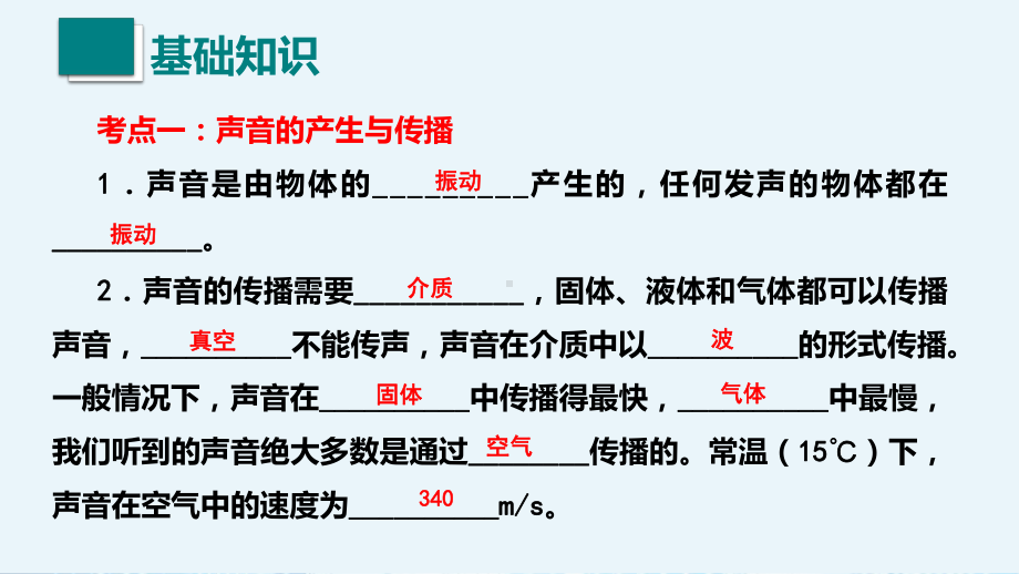 人教版（2024） 八年级上册物理第二章 声现象 复习课件.pptx_第3页