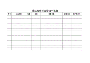 安全标志一览表 （按油站实际情况填写）.doc