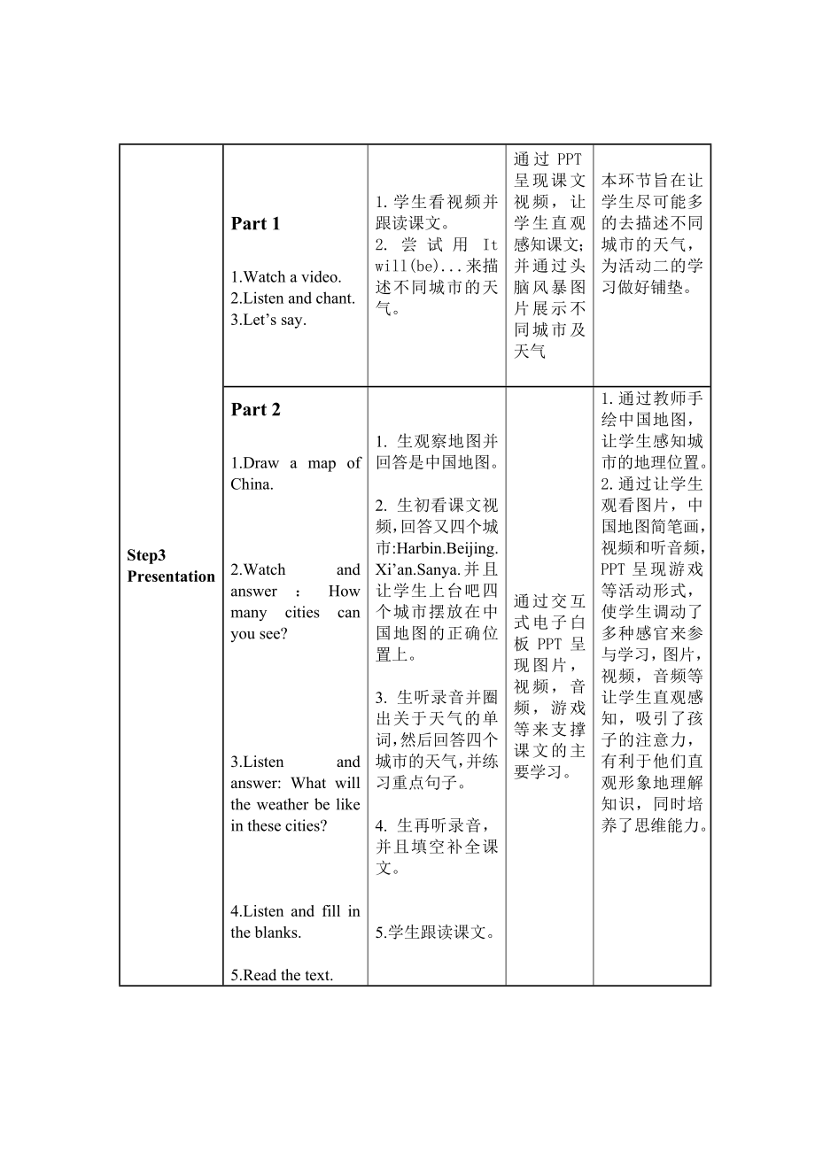 Module 2 Unit 2 It will snow in Harbin.（教学设计）-2023-2024学年外研版（三起）英语六年级下册.docx_第3页