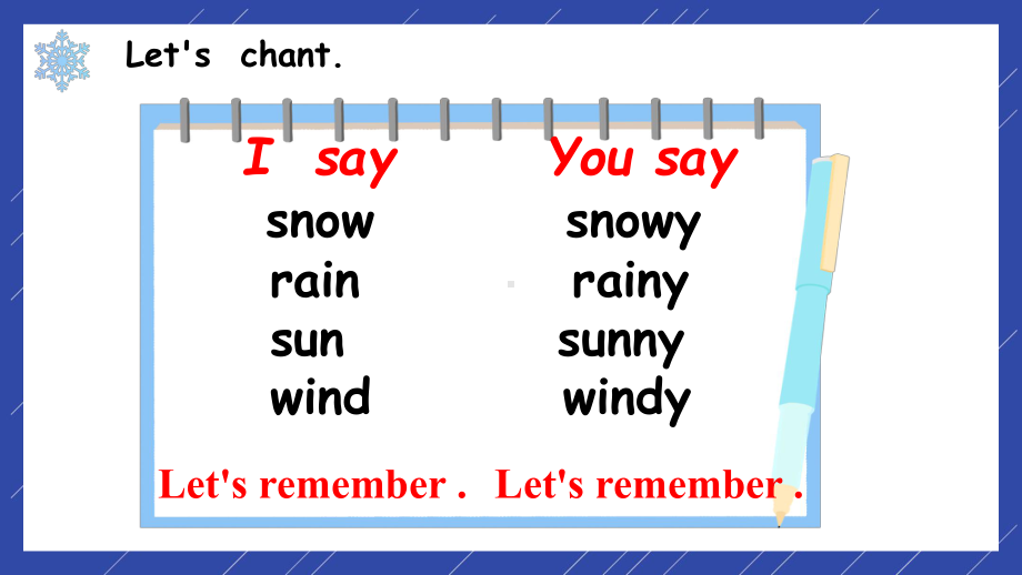 Module 2 Unit 2 It will snow in Harbin.（教学设计）-2023-2024学年外研版（三起）英语六年级下册.pptx_第2页