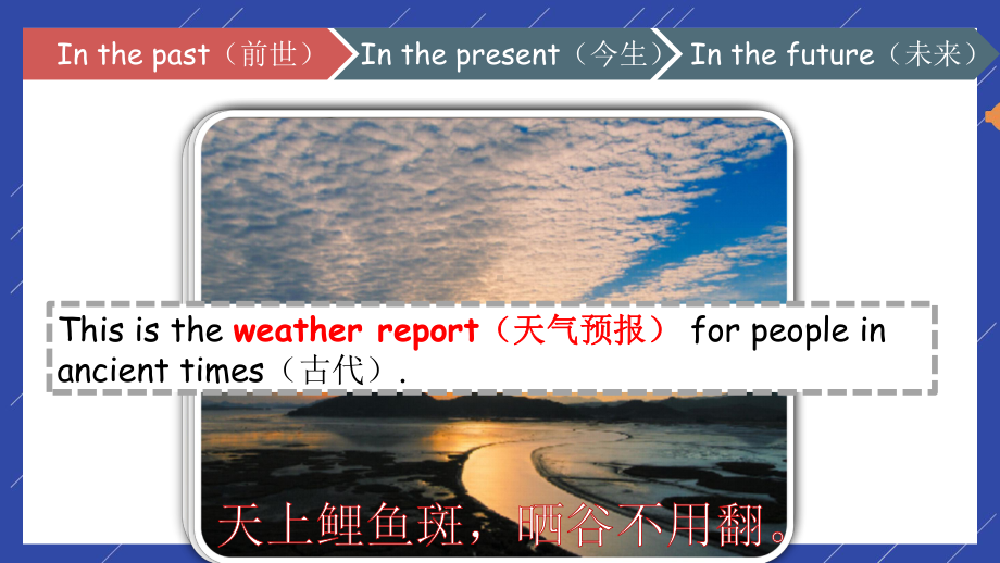 Module 2 Unit 2 It will snow in Harbin.（教学设计）-2023-2024学年外研版（三起）英语六年级下册.pptx_第3页