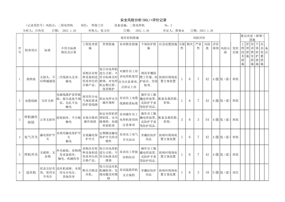 二保焊机危害分析.docx_第1页