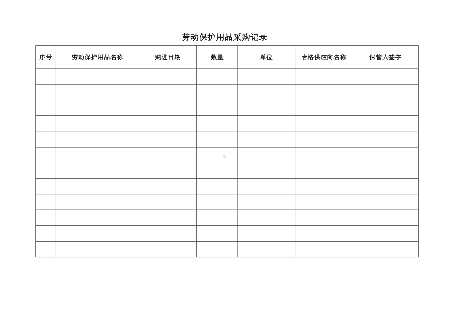 劳动保护用品采购记录.doc_第2页