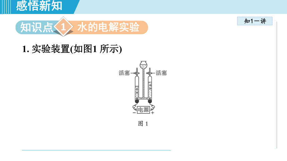 基础实验2 水的组成及变化的探究（课件）沪教版化学九年级上册.ppt_第2页