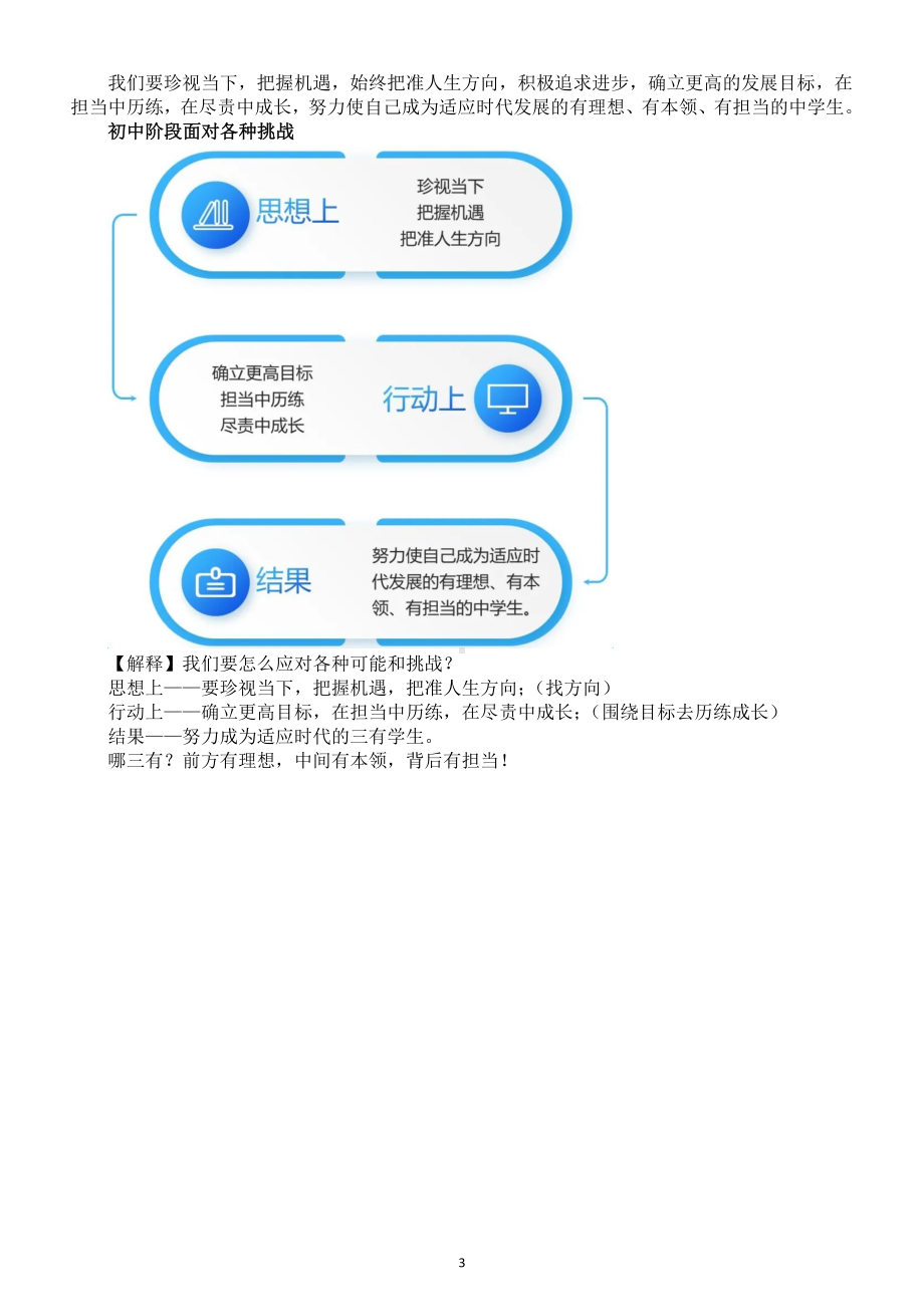 初中道德与法治新部编版七年级上册第一课《开启初中生活》知识详解（2024秋）.doc_第3页