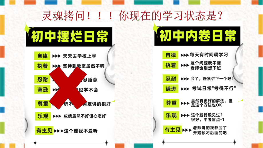 1.2 规划初中生活 ppt课件-（2024）统编版七年级上册《道德与法治》.pptx_第1页