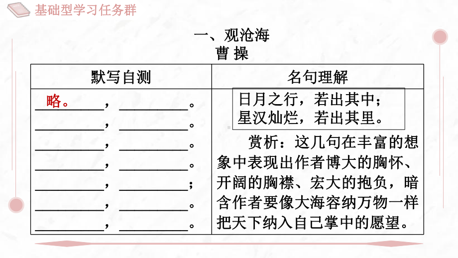 4 古代诗歌四首课件 2024-2025学年度 统编版（2024）语文七年级上.pptx_第2页