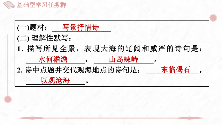 4 古代诗歌四首课件 2024-2025学年度 统编版（2024）语文七年级上.pptx_第3页