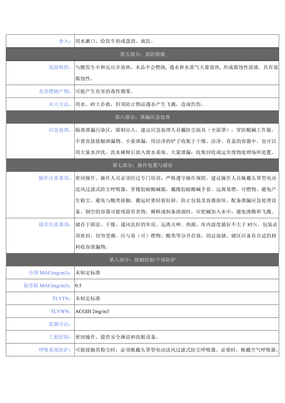 化学品安全技术说明书氢氧化钾MSDS.docx_第2页