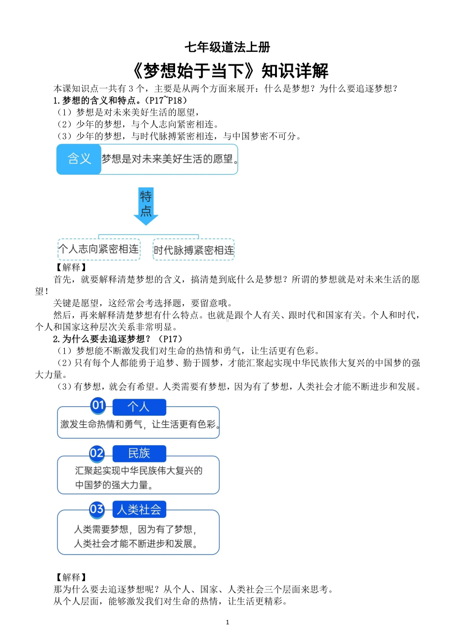 初中道德与法治新部编版七年级上册第三课《梦想始于当下》知识详解（2024秋）.doc_第1页