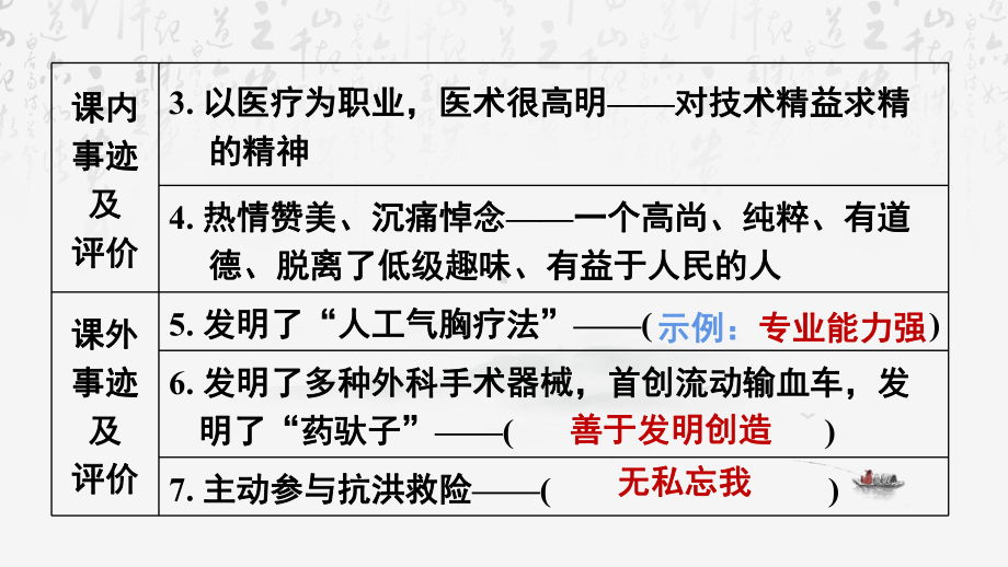 统编版（2024）七年级上册语文：第四单元 阅读综合实践 课件41张.pptx_第3页