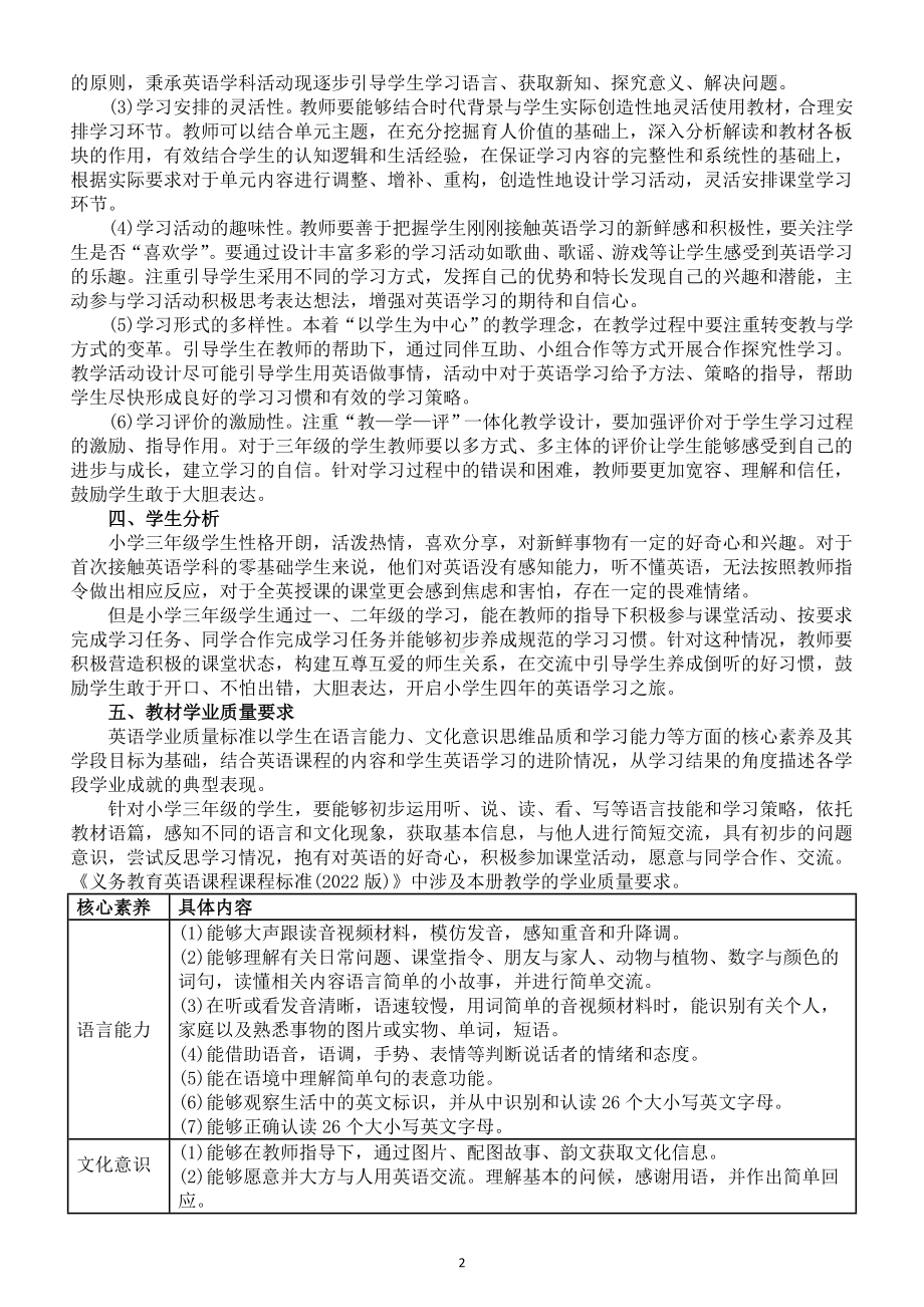 小学英语新人教版PEP三年级上册教学计划（2024秋）.doc_第2页