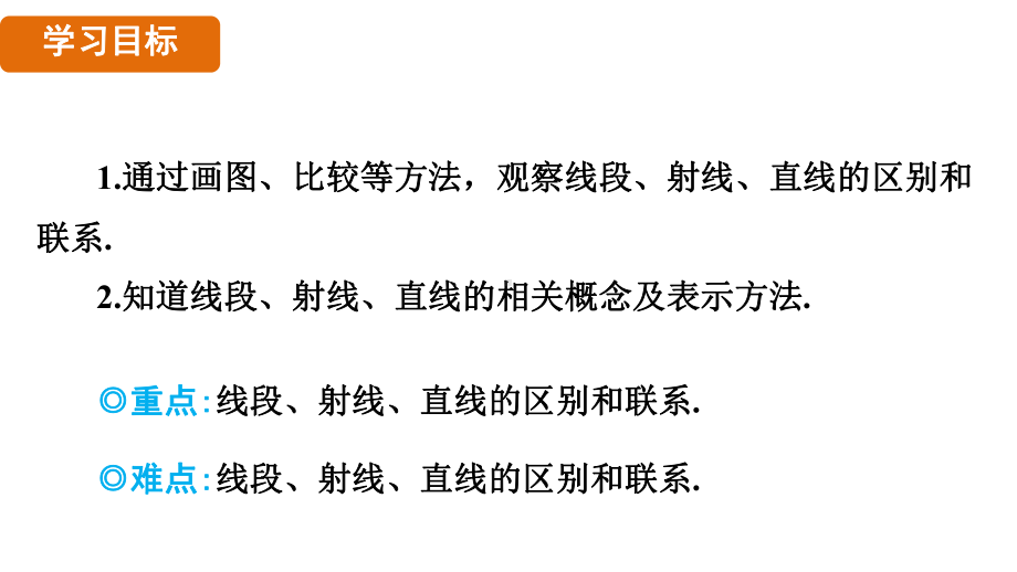 4.2　线段、射线、直线 （课件）2024-2025 沪科版（2024）数学七年级上册.pptx_第2页