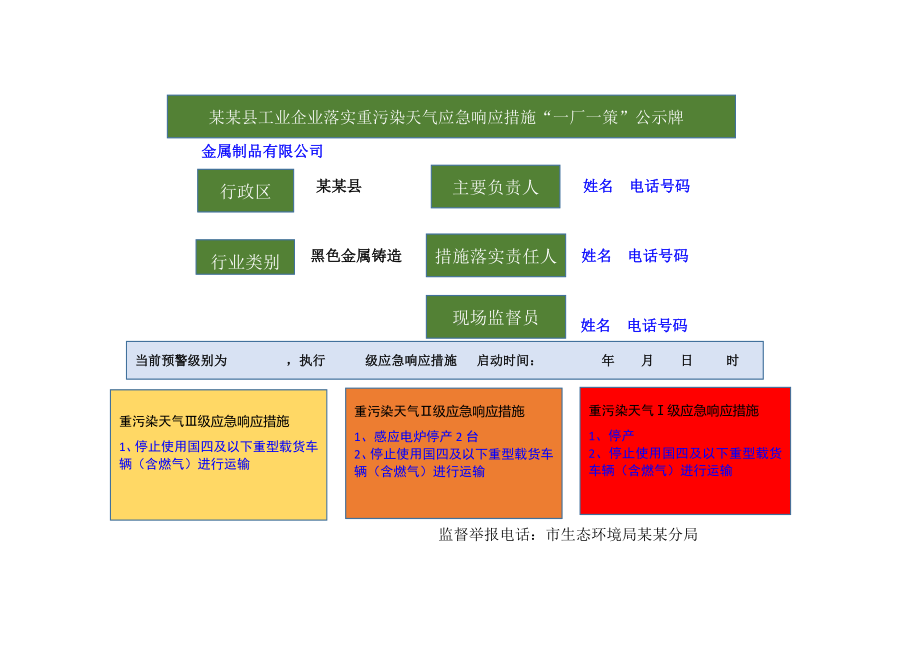 金属制品厂重污染天气一厂一策公示牌.docx_第1页