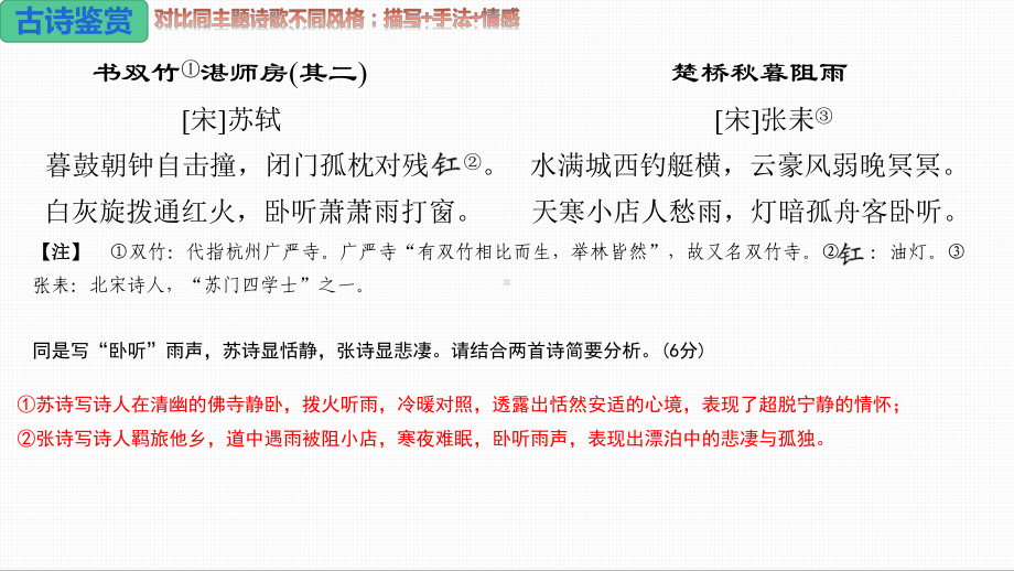 2025年高考语文专题复习：简答题试题研究 课件.pptx_第2页