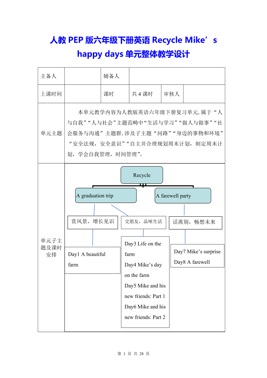 人教PEP版六年级下册英语Recycle Mike’s happy days单元整体教学设计（教案）.docx_第1页