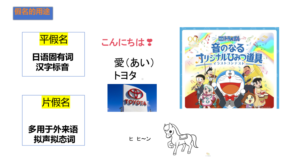 日语发音基础1)（ppt课件）-2024新版标准日本语《高中日语》初级上册.pptx_第3页