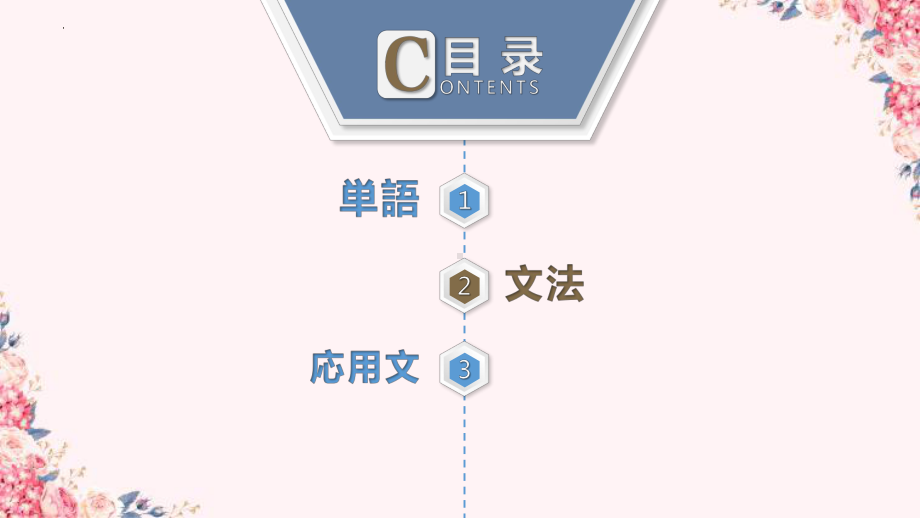 第18课 携帯電話はとても小さくなりました （ppt课件）-2024新版标准日本语《高中日语》初级上册.pptx_第2页