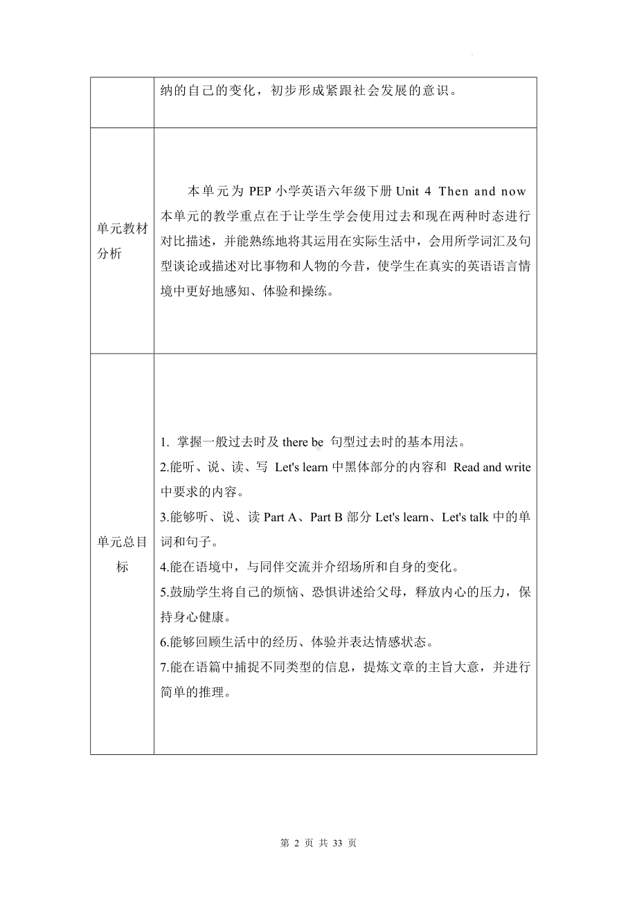 人教PEP版六年级下册英语Unit 4 Then and now单元整体教学设计（教案）.docx_第2页