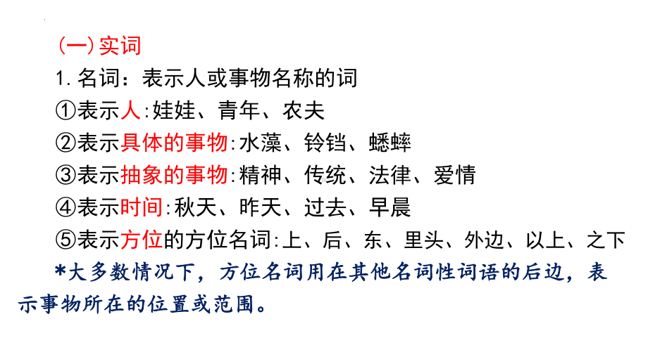 2025届高考专题复习：高中语法详解 ppt课件-2025届高考语文一轮复习.pptx_第2页