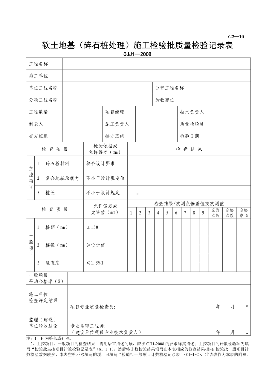 G2—10软土路基（碎石桩处理）施工检验批质量检验记录.doc_第1页