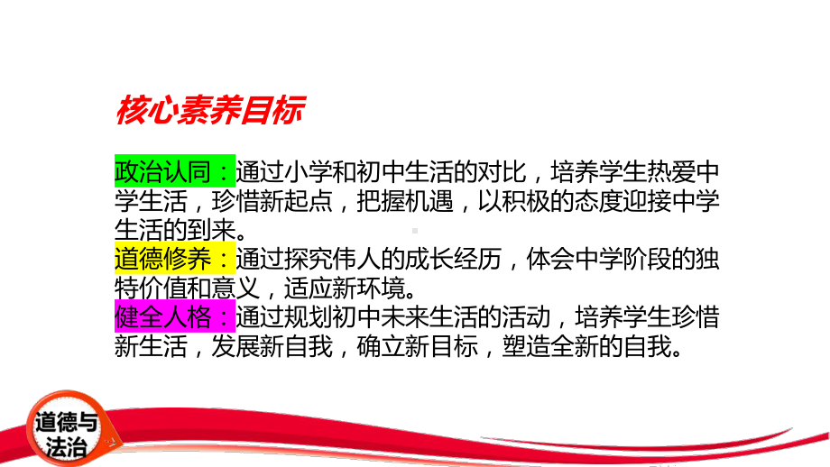 2024新版七年级上册道德与法治第一课 开启初中生活1.1奏响中学序曲 课件32张.pptx_第3页