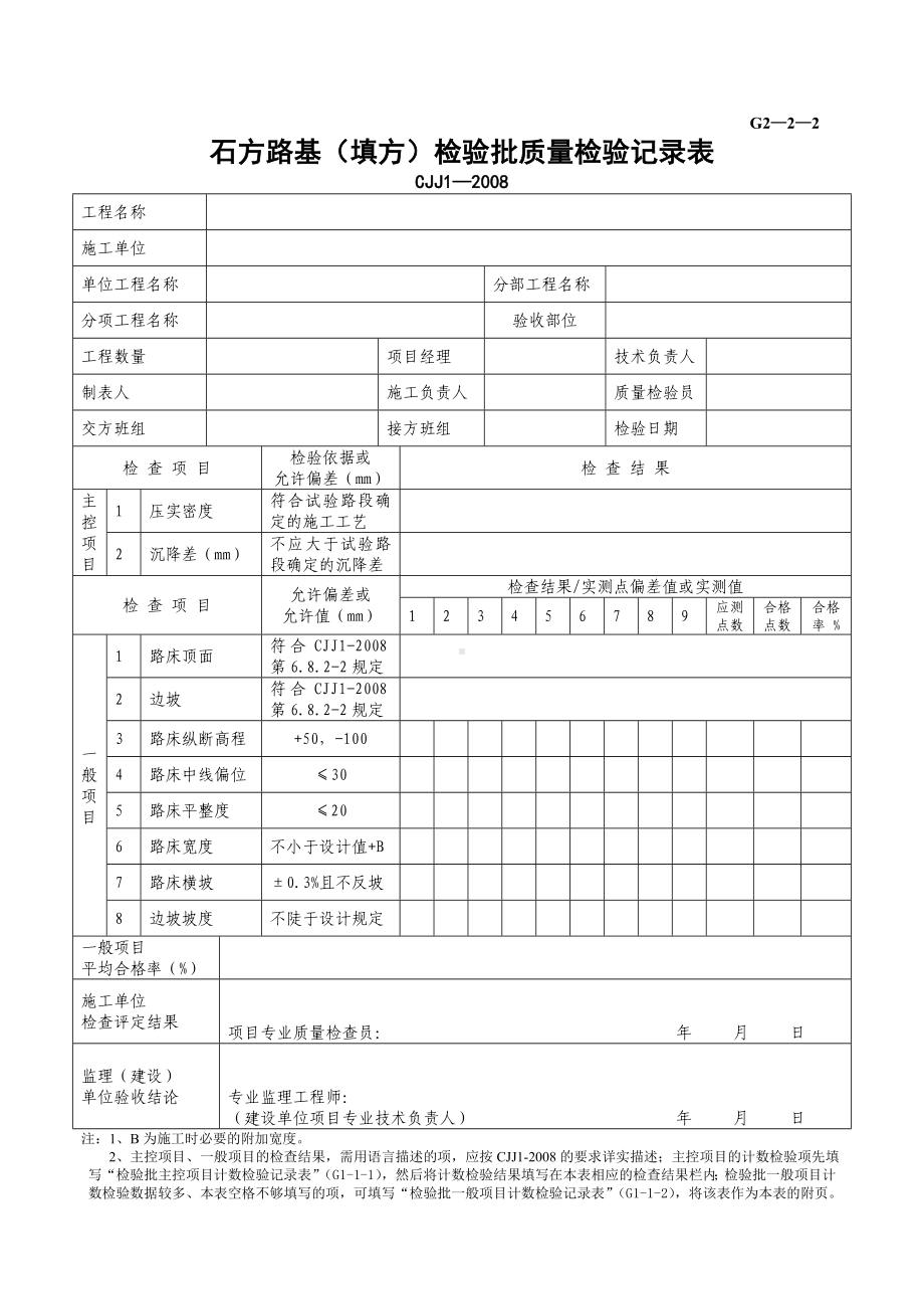 G2—2—2石方路基（填方）检验批质量检验记录.doc_第1页