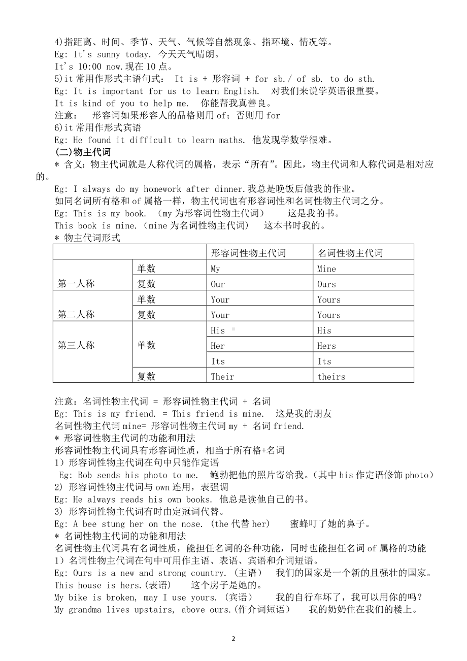 初中英语新外研版七年级上册Unit 1 A new start语法讲解（2024秋）.doc_第2页