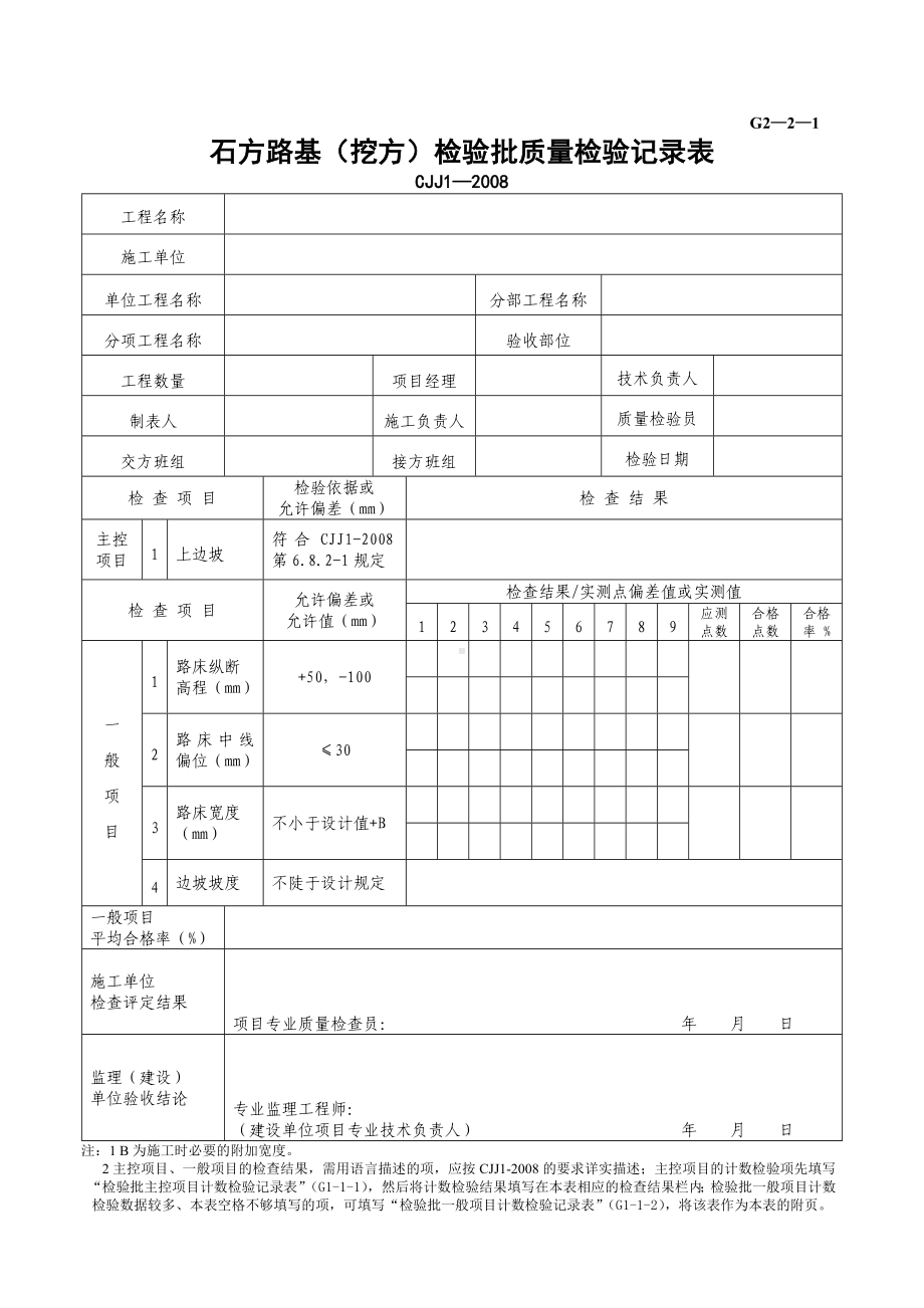 G2—2—1石方路基（挖方）检验批质量检验记录.doc_第1页