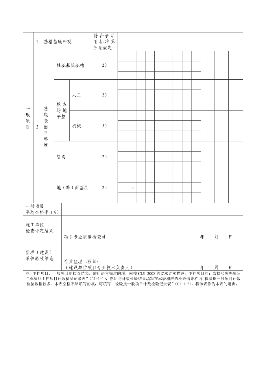 G2—1—1土方（基槽）开挖工程检验批质量检验记录.doc_第2页