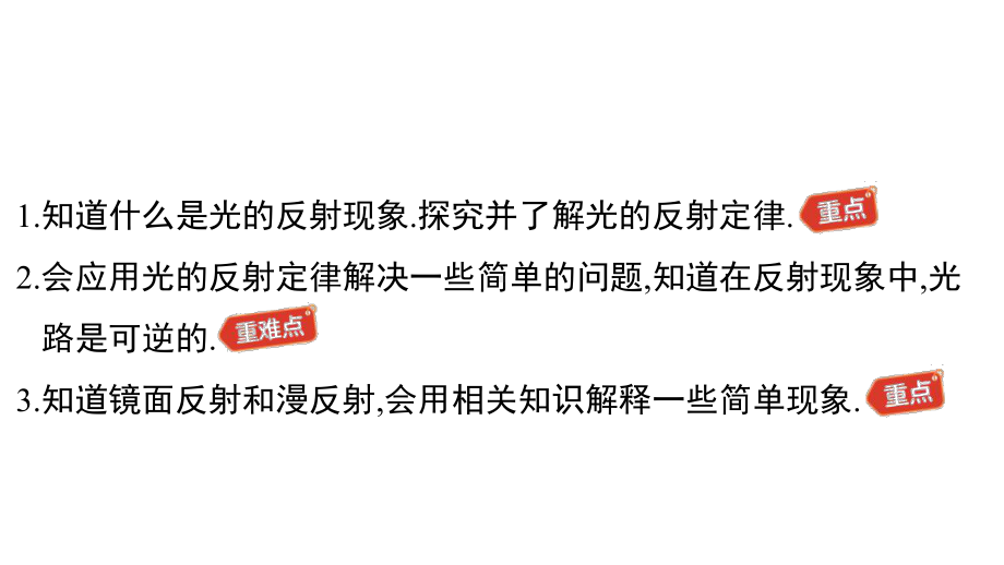 3.2 光的反射定律 ppt课件（39张PPT)-2024新粤沪版八年级上册《物理》.pptx_第3页