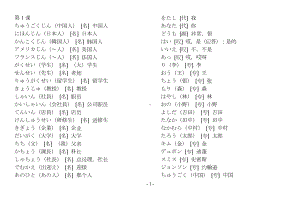 新标准日本语 词汇表（初级全册）.docx