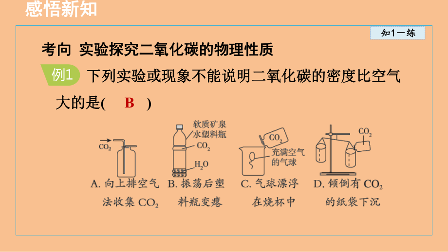 5.1 二氧化碳的性质与用途 课件 沪教版化学九年级上册.ppt_第3页