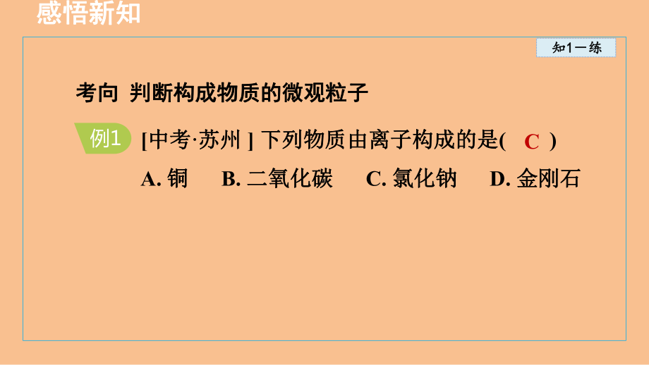 3.1 构成物质的微观粒子 课件 沪教版化学九年级上册.ppt_第3页