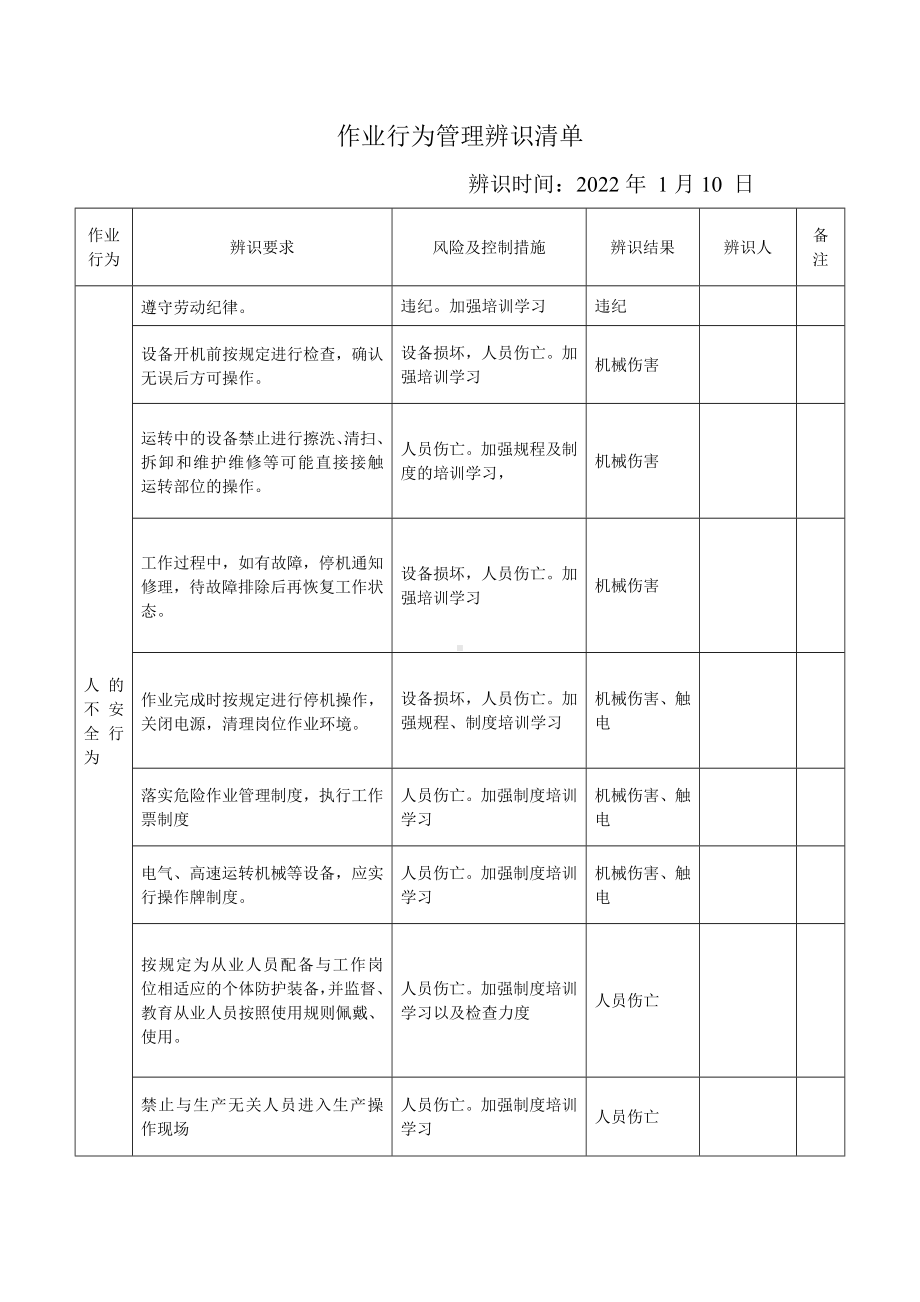 作业行为管理辨识清单.doc_第2页