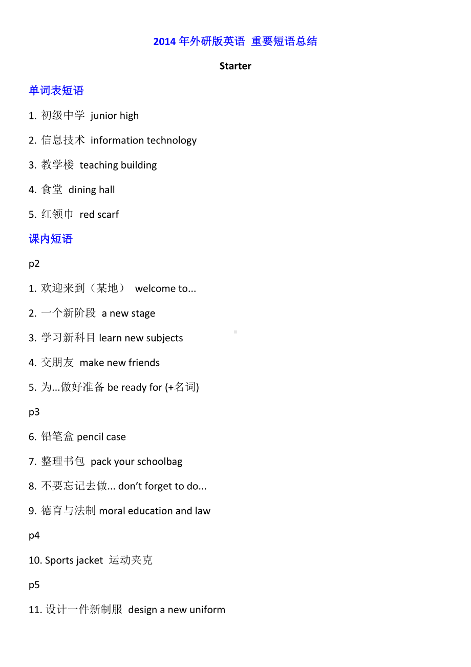 2024新外研版七年级上册《英语》Starter 重点短语及话题作文.docx_第1页