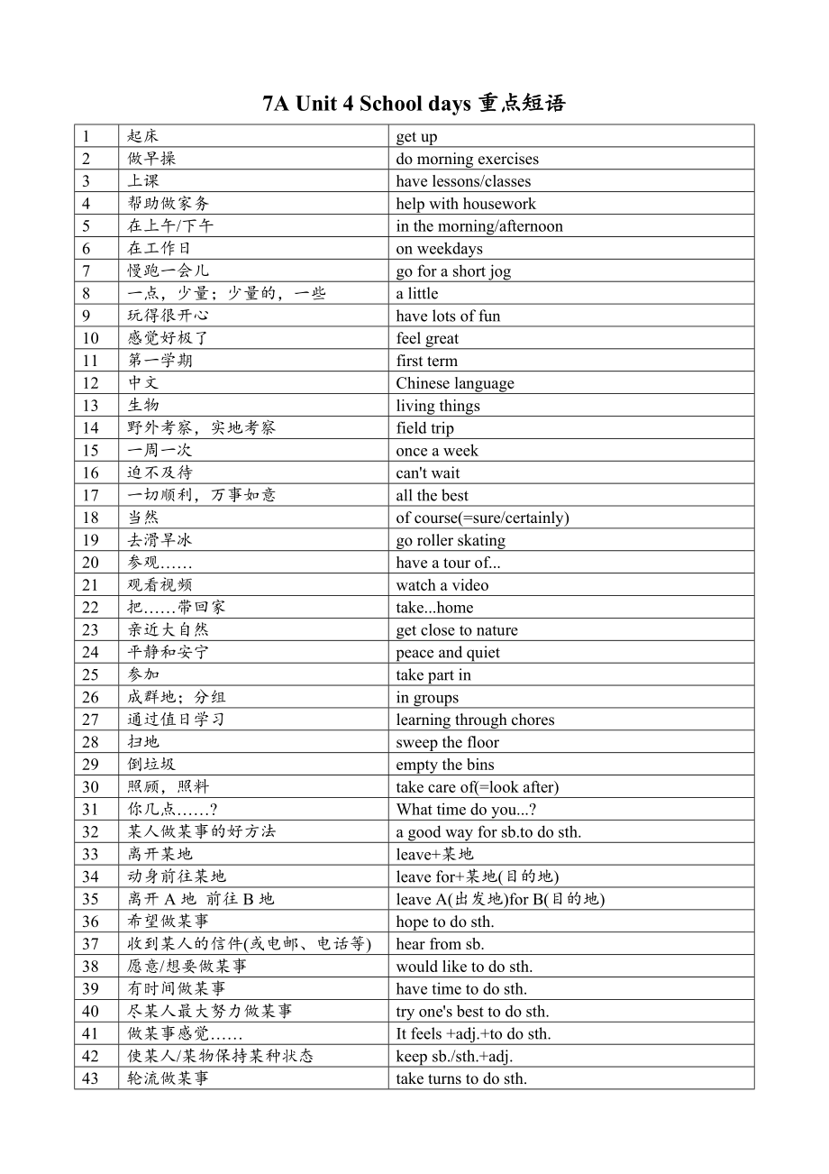 Unit 4 School days短语背默-2024新牛津译林版七年级上册《英语》.docx_第1页